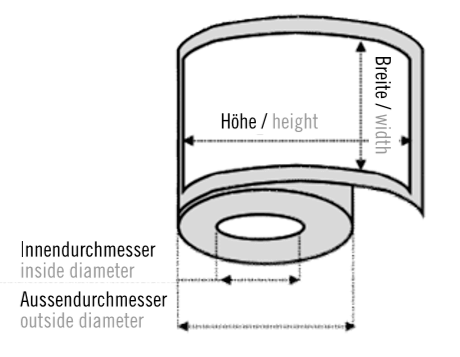 Thermotransferfolie Wax 110 mm × 300 m